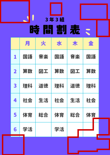 削除後