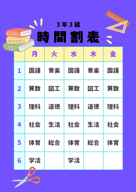 はさみの移動後