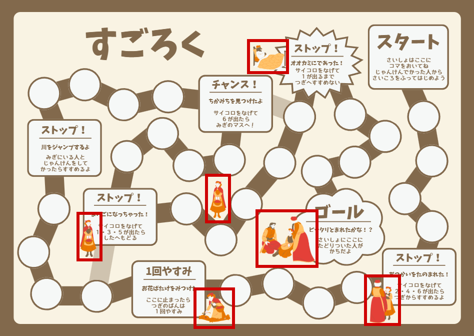 全体図：削除する前