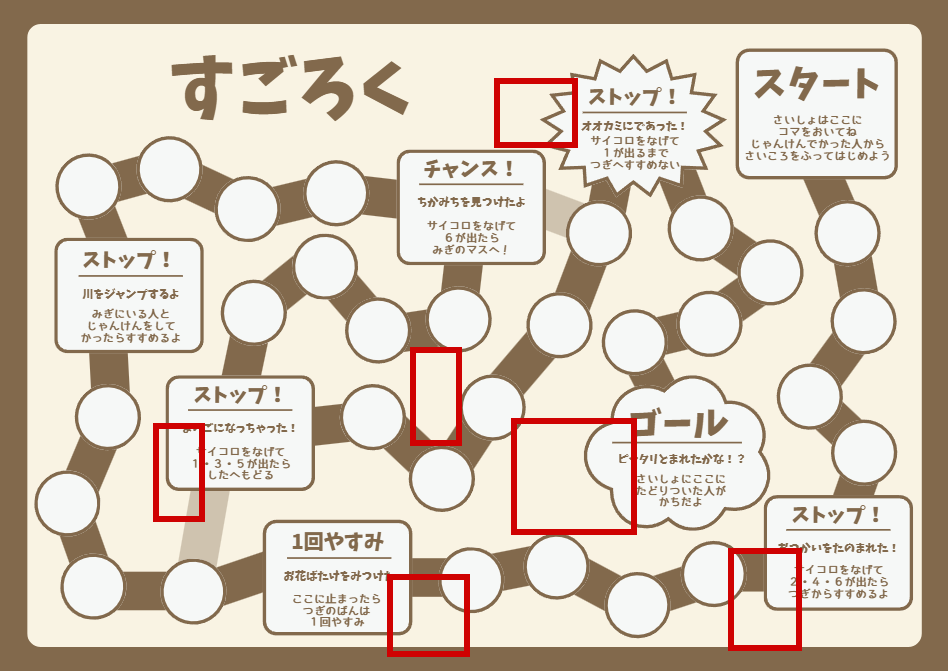全体図：削除した後