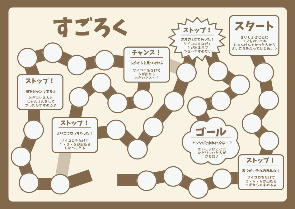 いらないパーツを削除した後の画面