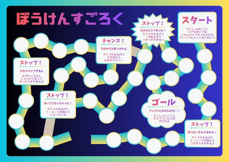 色をグラデーションに設定できた状態