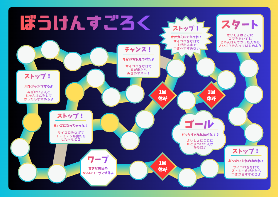 「1回休み」のマスを3増やした状態