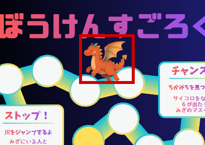 イラストの大きさや位置を調整