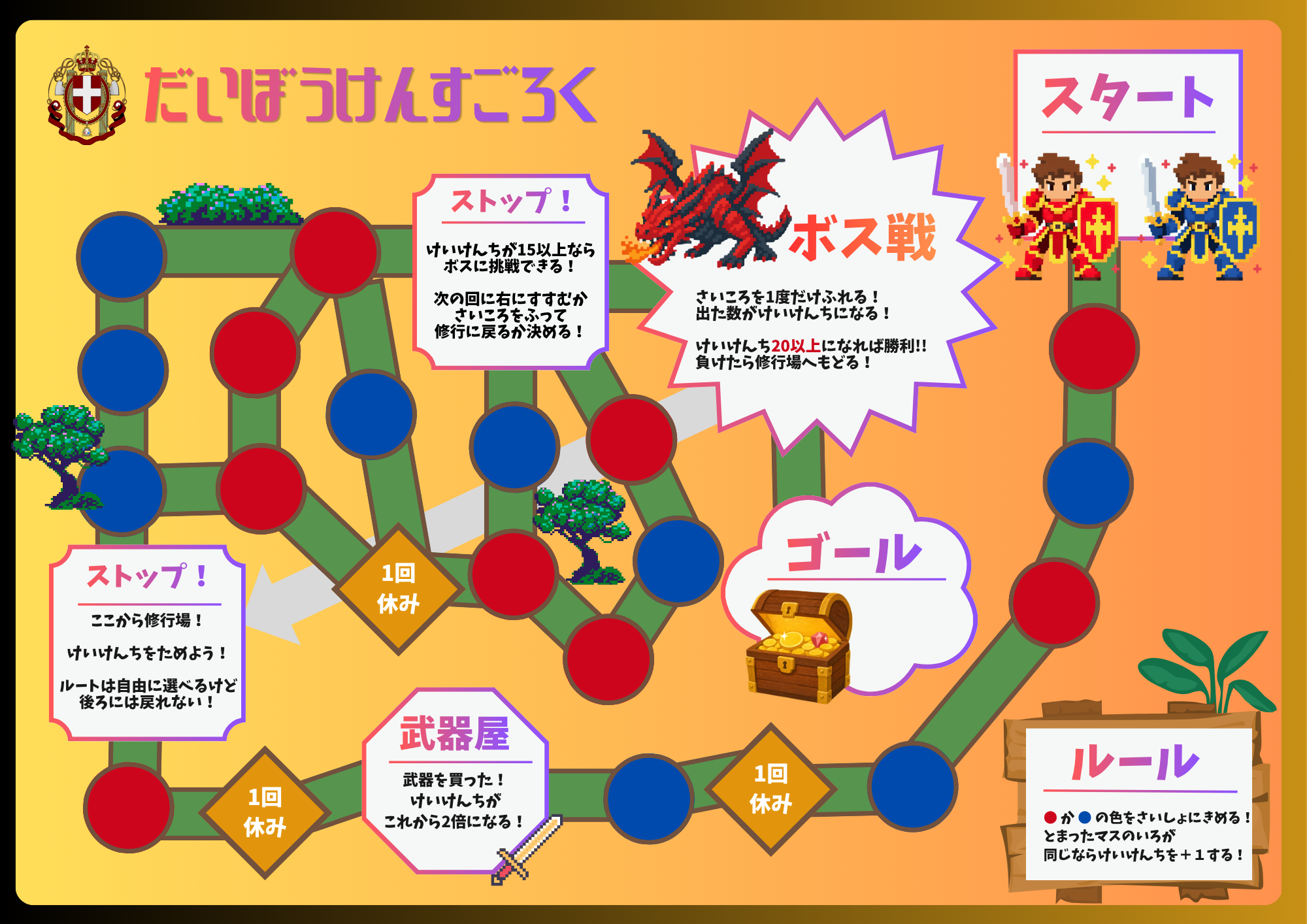 オリジナルルールアレンジ