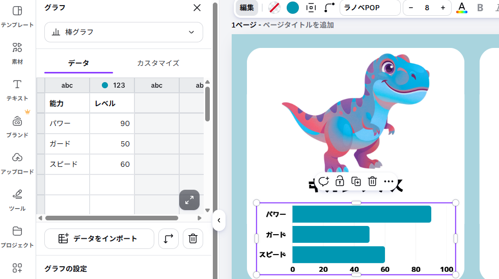 グラフで能力値