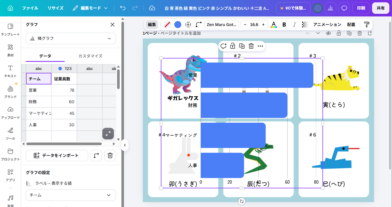 グラフを挿入した現在の画面