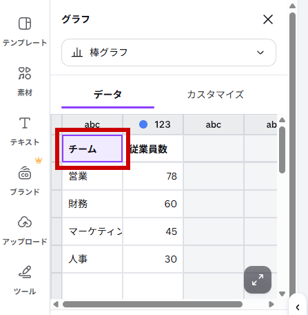 書きかえ前のマス目
