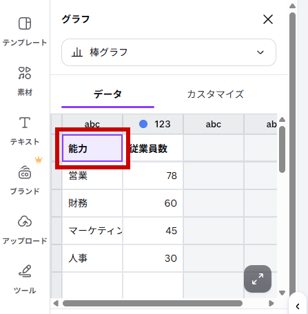 書きかえ後のマス目