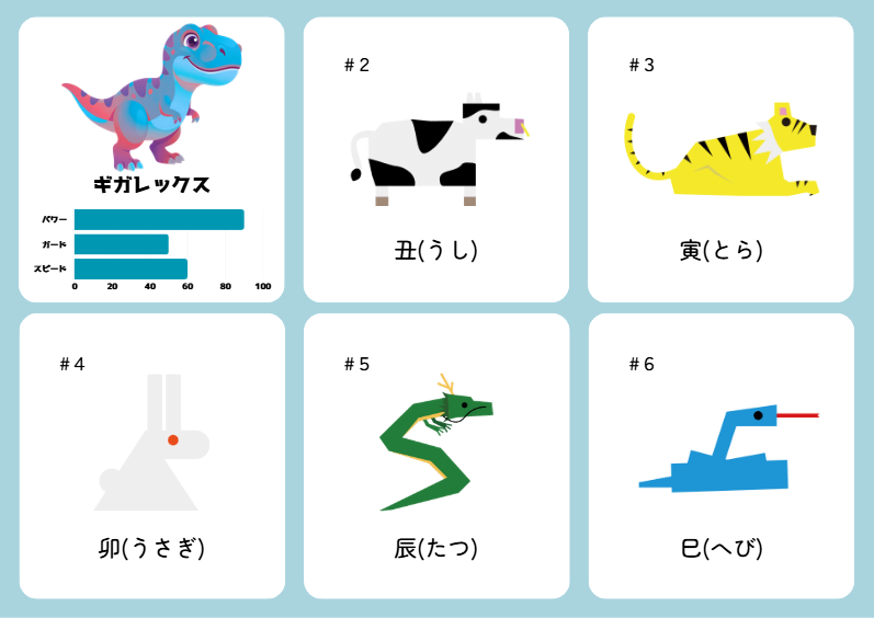 グラフの設定を終えた状態