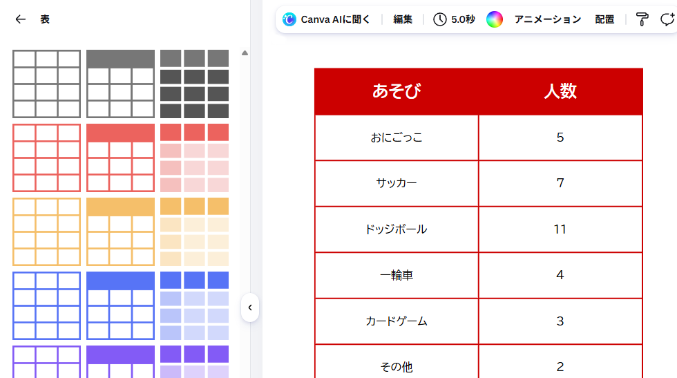 アンケートの表