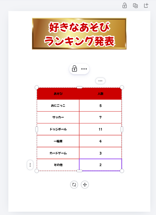 各セルに文字を入力