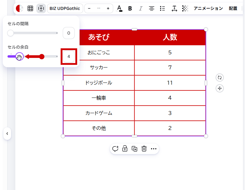 表の幅を4にする
