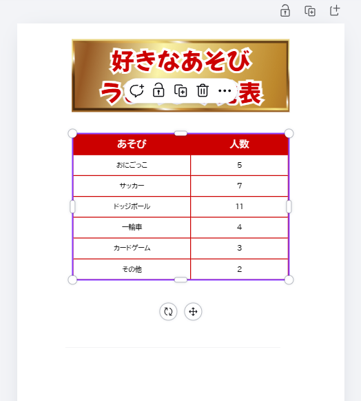移動した後