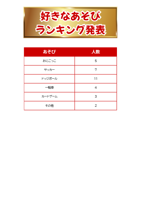 表をタイトルの下に中央配置