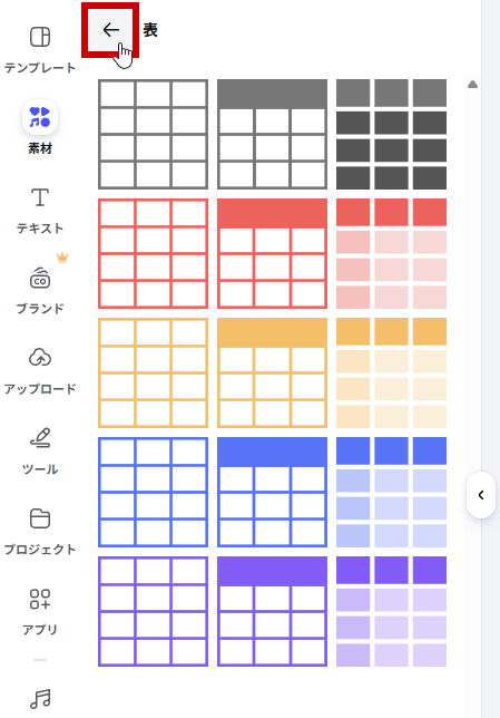 表の矢印をクリック