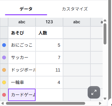 配置の機能を使って星を整列させる
