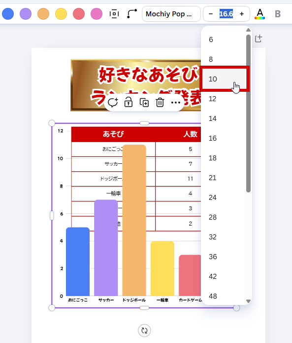 サイズを変更した後