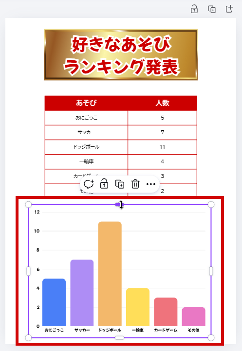 サイズと位置を変更した後