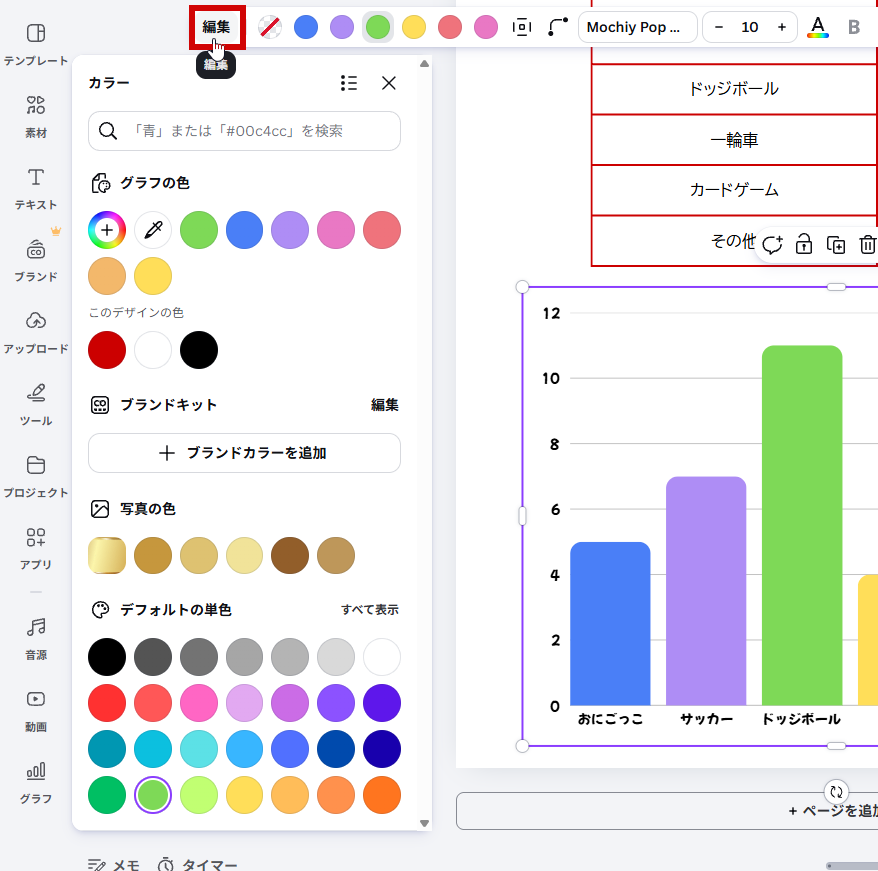 編集をクリック