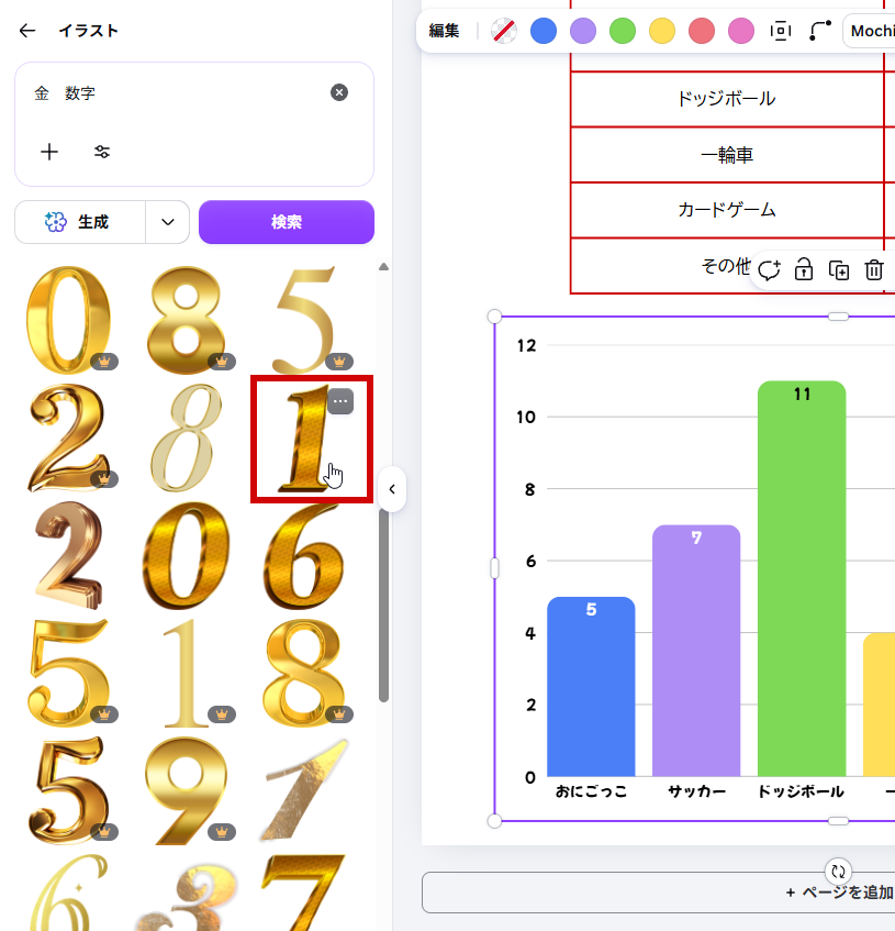 1の数字を挿入