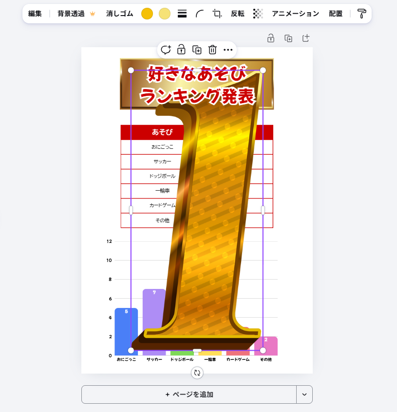 1位のグラフの上に配置