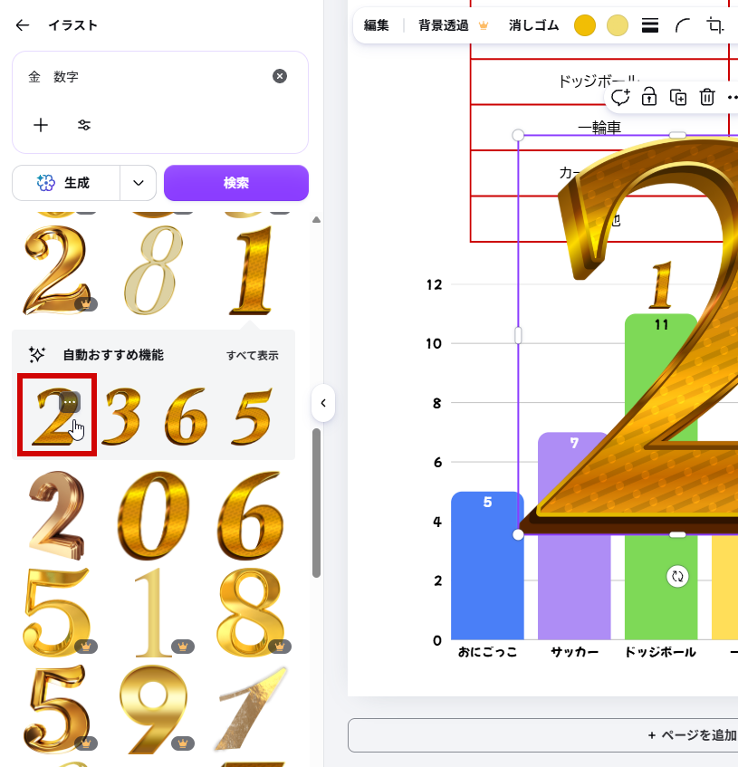 2の数字を挿入