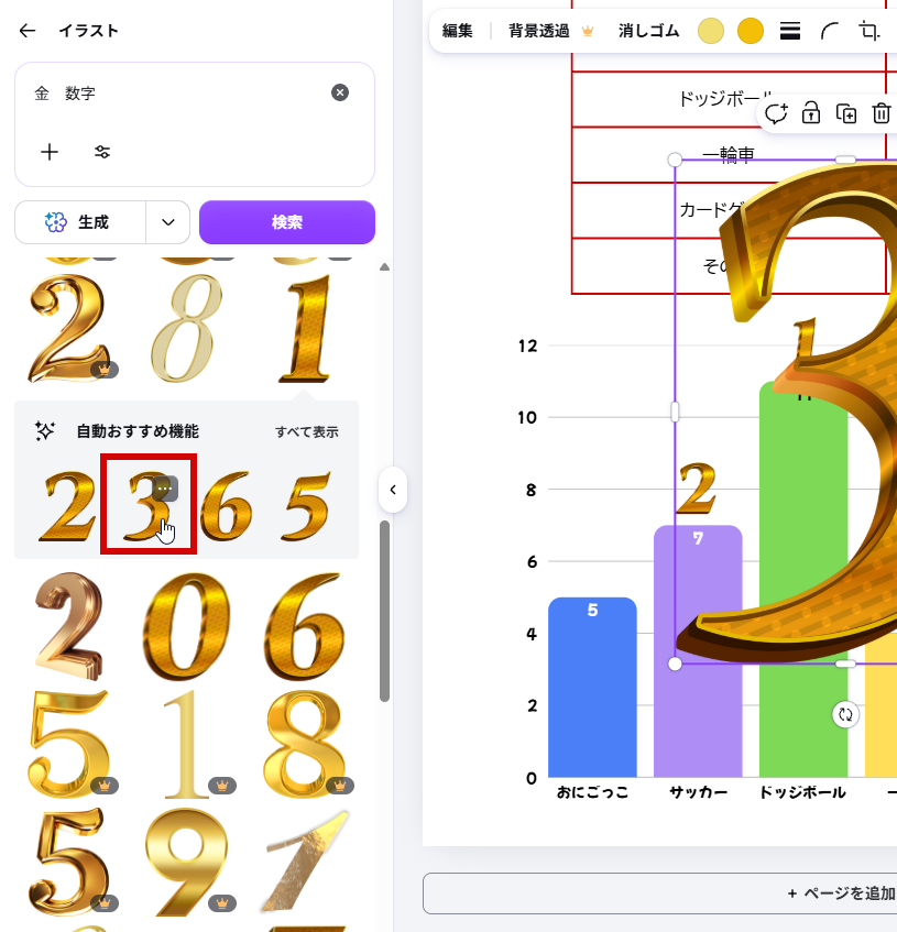 3の数字を挿入