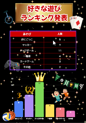 イラストやふんいきを変えたアレンジ