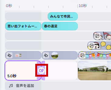 トラジションが設定されたタイムライン