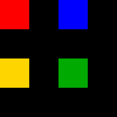 ステップ1の正解の画面