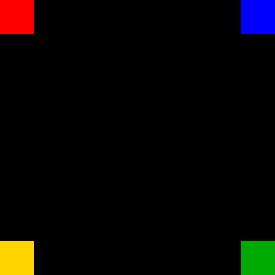 ステップ3の正解の画面