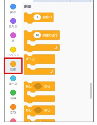 制御グループ