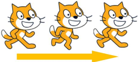 歩くアニメーション