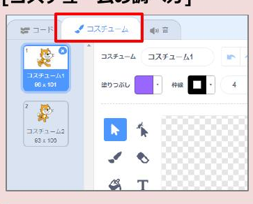 コスチュームタブ