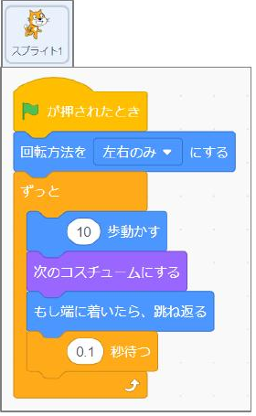 完成プログラム
