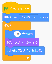 選択肢C