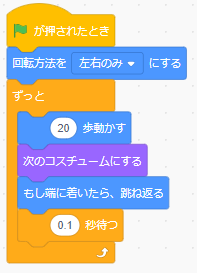 選択肢D
