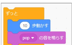 選択肢B