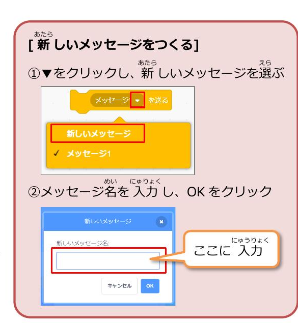 新しいメッセージをつくる