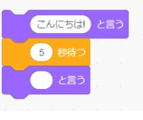 選択肢C