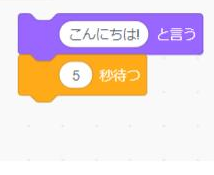 選択肢D